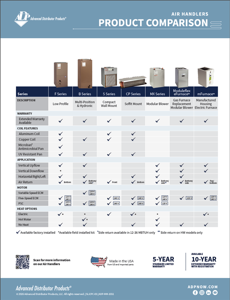 Air Handler Product Comparison